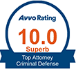 Awards and Certifications