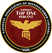 Awards and Certifications